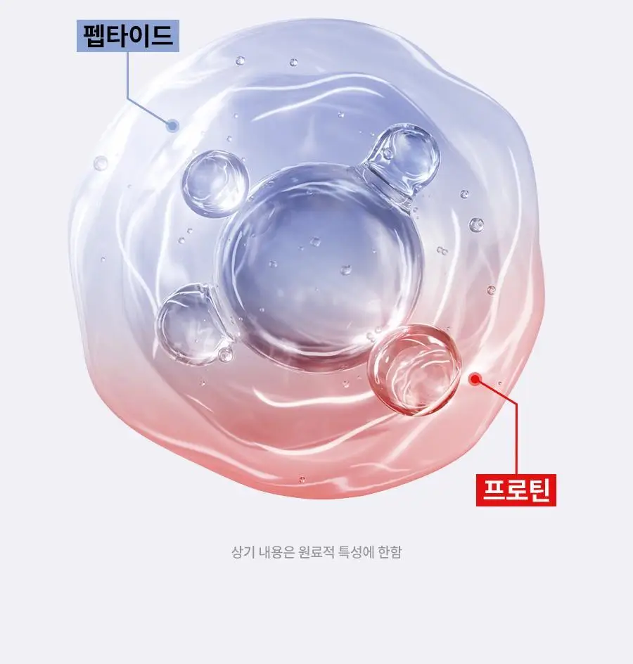 [리뉴얼/펩타이드/속보습] 닥터지 레드 블레미쉬 포 맨 탄력 올인원 2종 택 1 (단품/증정 기획) 상세페이지 16